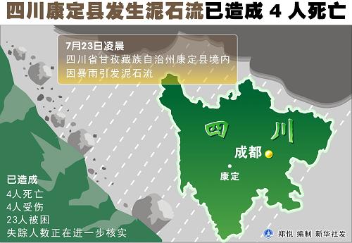 四川省各县市人口_四川省汶川县地震重灾区人口分布-四川省汶川县地震灾害评(3)