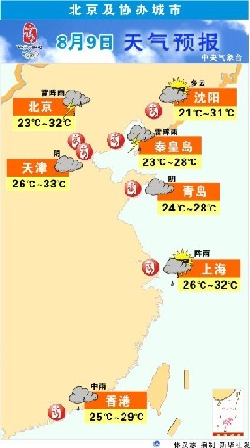 图表:北京及协办城市8月9日天气预报
