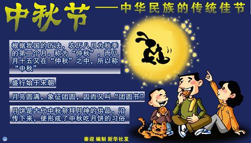 图表:中秋节--中华民族的传统佳节