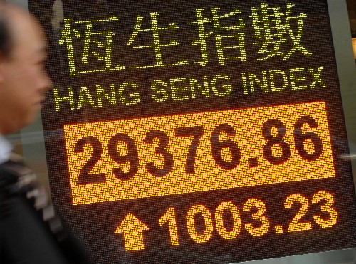 香港恒生指数上涨1003点
