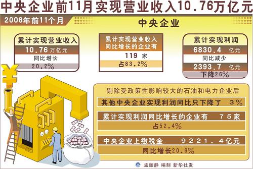 纳爱斯牙膏_纳爱斯集团营业收入(2)
