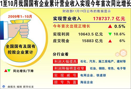 纳爱斯牙膏_纳爱斯集团营业收入
