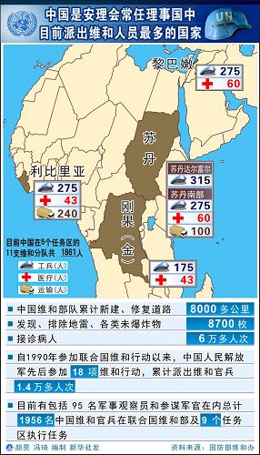 人口最多的国家_当今人口最多的国家