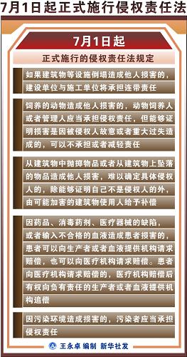 自然灾害不等同于不可抗力