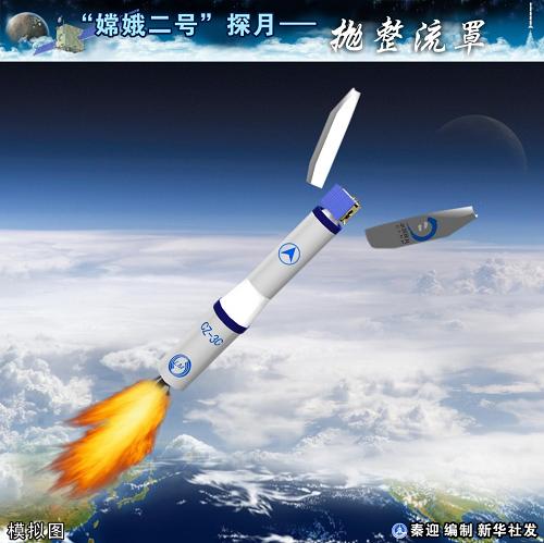 图表：中國鈥滄隙鸲号鈥澨皆滦l星