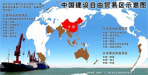 图表:中国建设自由贸易区示意图