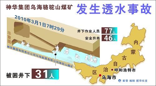 图表:神华集团乌海骆驼山煤矿发生透水事故