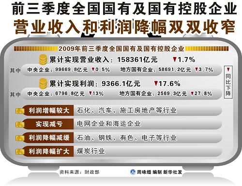 纳爱斯牙膏_纳爱斯集团营业收入(2)