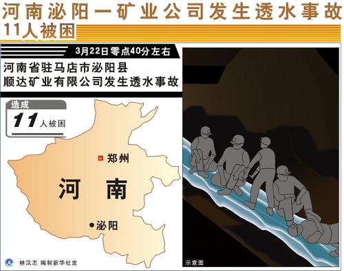 河南省泌阳县人口_区划动态 河南南阳启动唐河 方城等4县撤县设市 区 工作