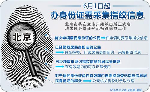 北京:6月1日起办身份证需采集指纹信息