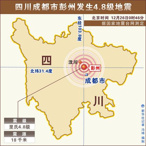 彭州市人口_四川省那么多的县级市里,前五名谁的实力才是最强(2)