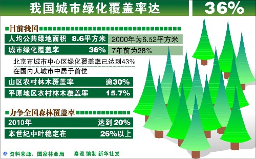 人口达2.38亿的国家是_印度尼西亚移民 亚洲(2)
