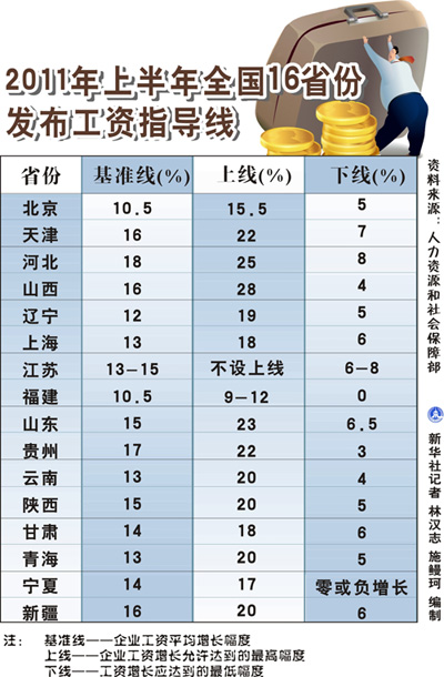 扫雷群二维码重庆新华社记者工资高吗 在新华社工作是怎样一种体验