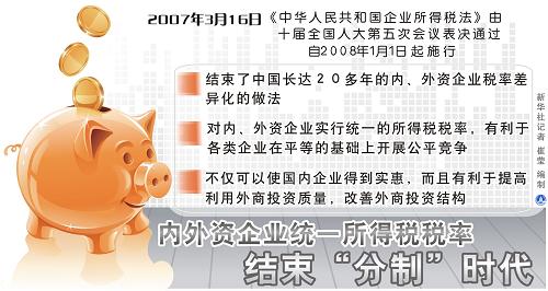 新华社、商务部评出中国加入世贸组织十周年十