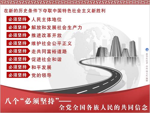 十八大人口政策解读_...教授做客人民网解读十八大报告