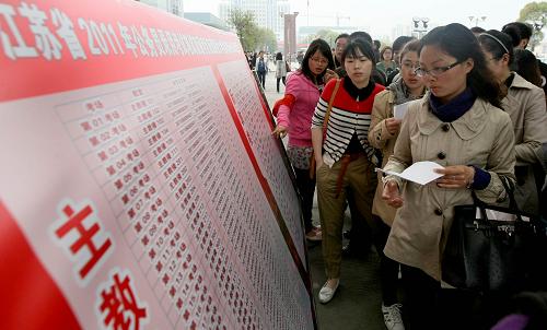 2011年江苏省公务员考试开考
