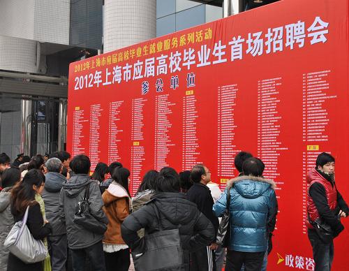 2012年上海市应届高校毕业生首场招聘会开幕