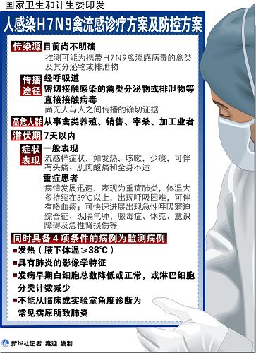 国家人口计生网站_发改委副主任孙志刚任人口计生委副主任(3)
