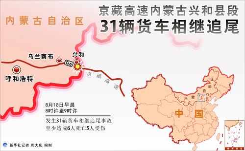 图表:京藏高速内蒙古兴和县段31辆货车相继追