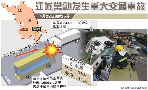 图表:江苏常熟发生重大交通事故