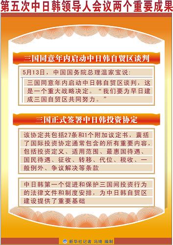 世界合伙人口_凹凸世界金
