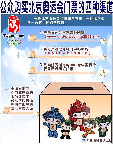 北京怎解人口结_常住人口达2069万 北京怎解人口结