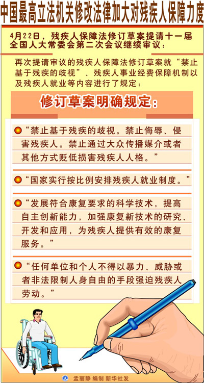 残疾人占总人口比例_江西残疾人总数276.1万 占总人口比例上升