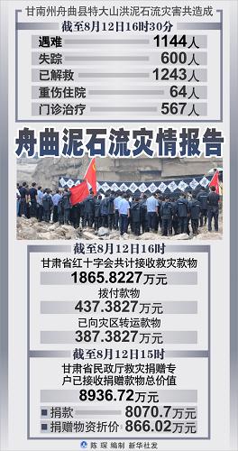 新华社报道人口问题_新华社东京1月13日电( )日本国立社会保障与人口问题研究(3)