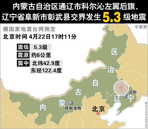 姓尚的人口_创意北京地图素材图片免费下载 高清png 千库网 图片编号6600676