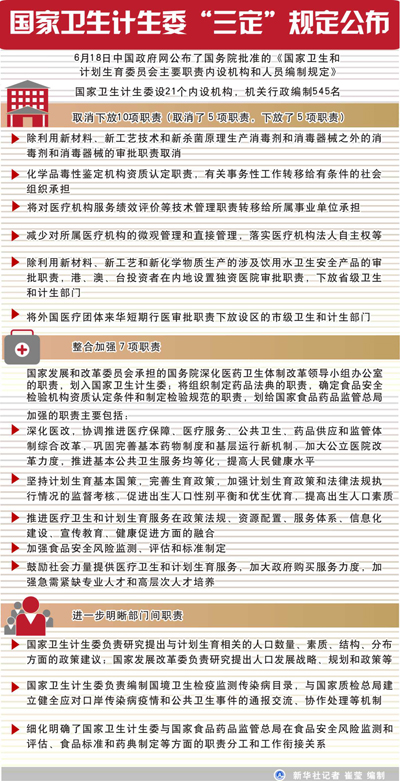 国家计生委李斌_国家人口计生委编制