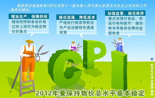 gdp刹车_离合刹车油门位置图(2)