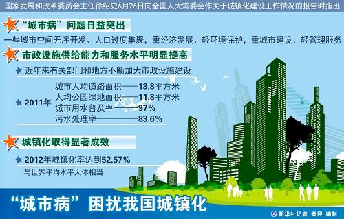 小城市对农村人口的吸引力_农村二层小别墅图片(2)