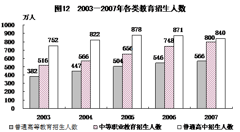 广播人口覆盖率_人口普查图片(2)