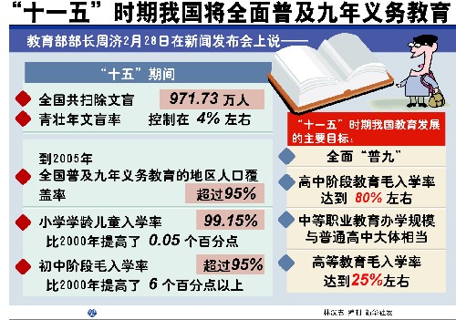 汉族人口减少_中国学龄人口减少