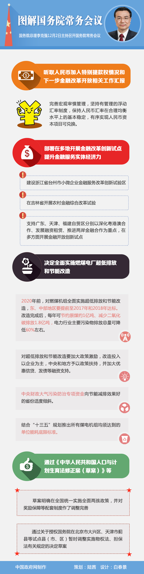 圖解：2015年12月2日國務(wù)院常務(wù)會(huì)議