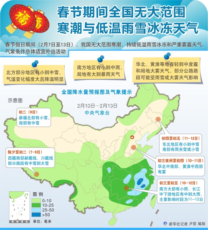 图表：春节期间全国无大范围寒潮与低温雨雪冰冻天气 新华社记者 卢哲 编制