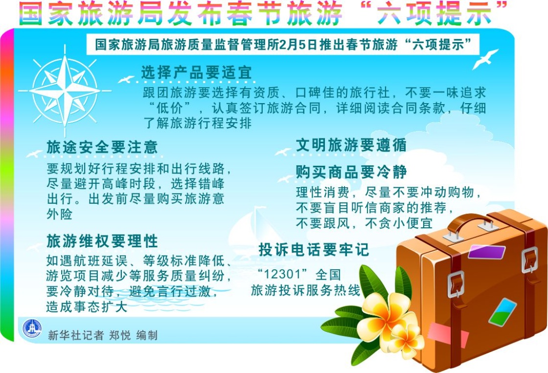 图表：国家旅游局发布春节旅游“六项提示”  新华社记者 郑悦 编制
