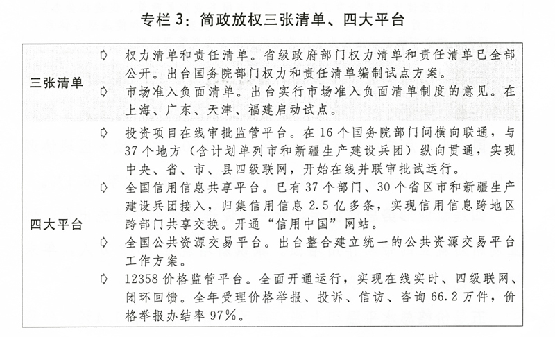 图表:专栏3:简政放权三张清单,四大平台.新华社发