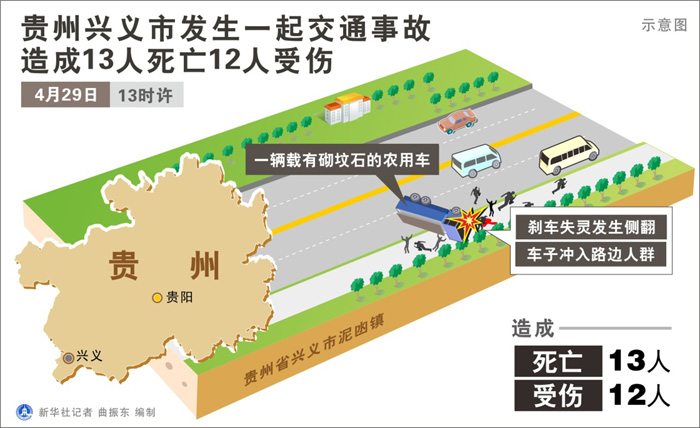 贵州省兴义市人口_2018黔西南兴义市教师招聘报名现场 内附报名流程表 有事找(2)