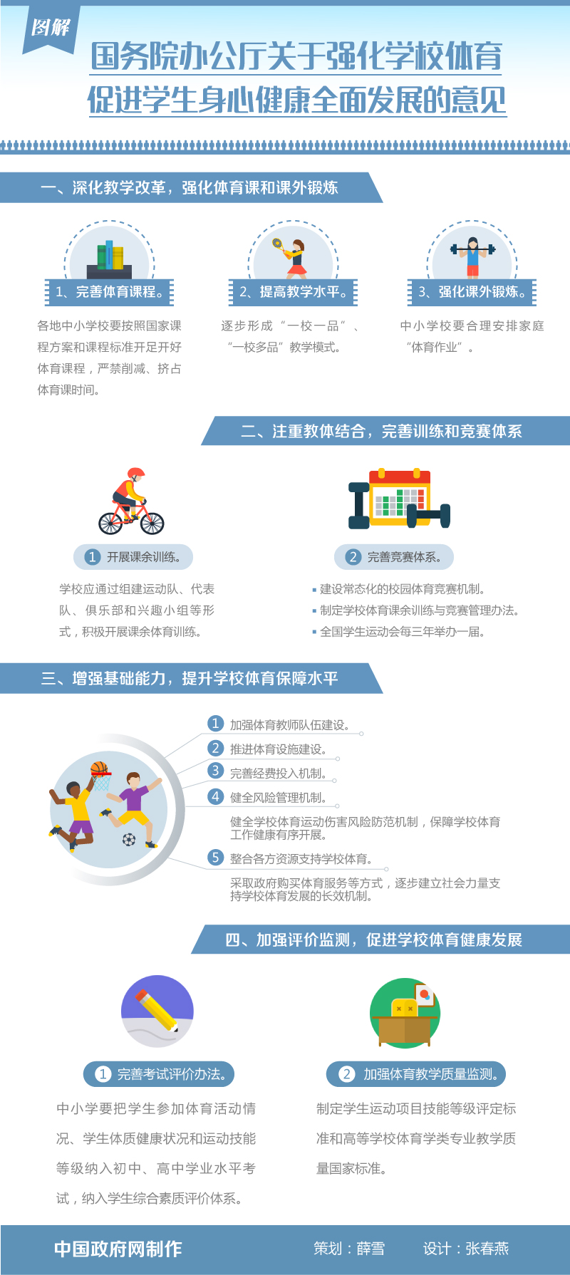 国办发〔2016〕27号《国务院办公厅关于强化学校体育促进学生身心健康全面发展的意见》【全文附图解】