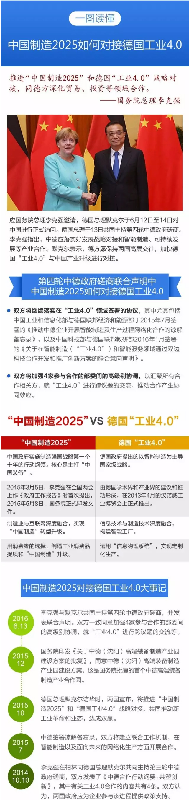 综合资讯