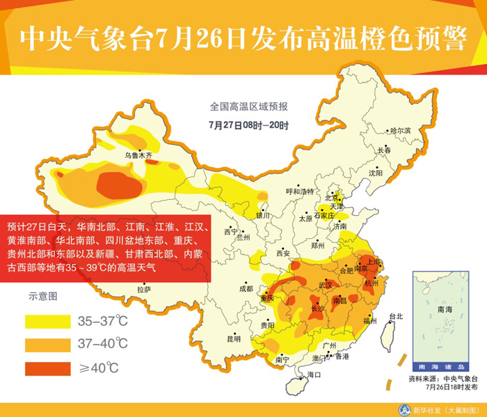 图表：中央气象台7月26日发布高温橙色预警