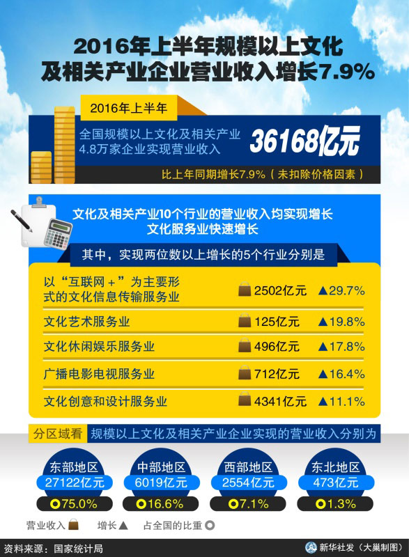纳爱斯牙膏_纳爱斯集团营业收入