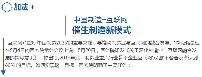 政策大礼包|总理寄望，推动制造业转型升级 看国务院如何做“加减乘除”