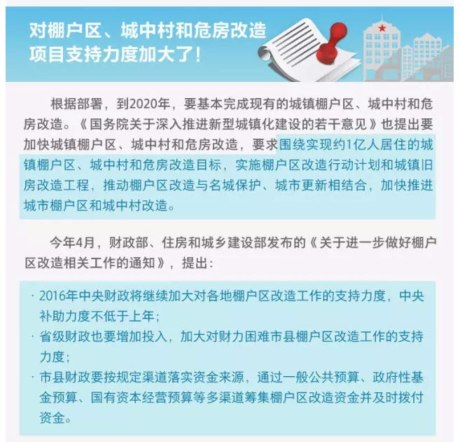 总理督战，看国务院如何着力解决“三个1亿人”问题