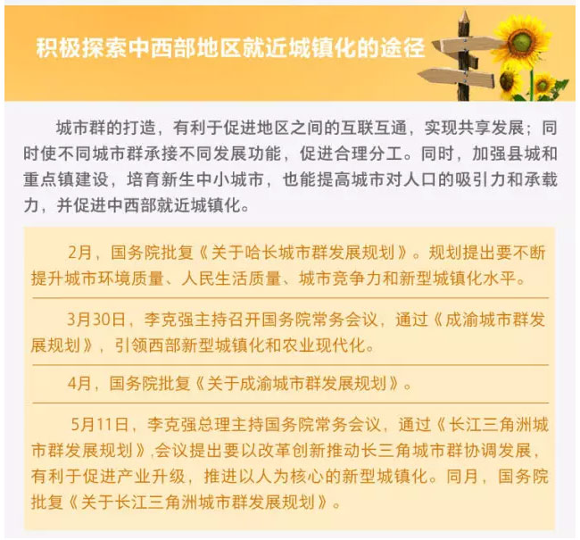 总理督战，看国务院如何着力解决“三个1亿人”问题