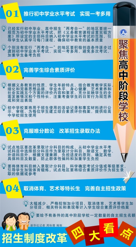 学校:聚焦图表阶段看点改革制度招生四大高中吗能a学校高中恋爱图片
