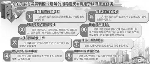 全民网福彩快三来盈利的