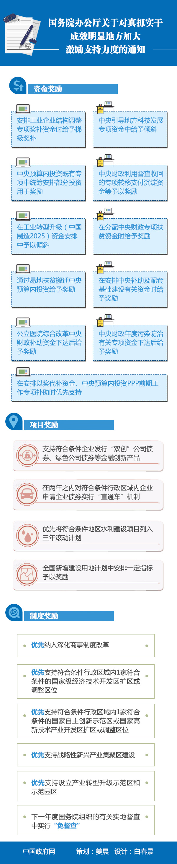 國辦發(fā)〔2016〕82號《國務(wù)院辦公廳關(guān)于對真抓實(shí)干成效明顯地方加大激勵支持力度的通知》