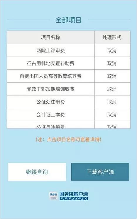 这些政府收费都减了!送你一键查询目录不交冤